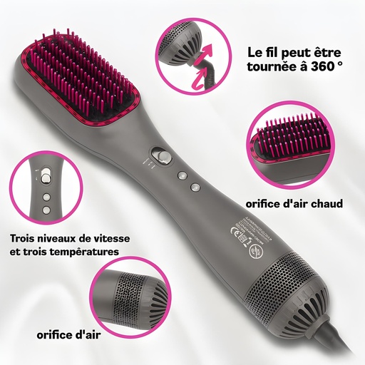 [HK449-2] Brosse Soufflante Professionnelle FLORENCE Adore – 1000W